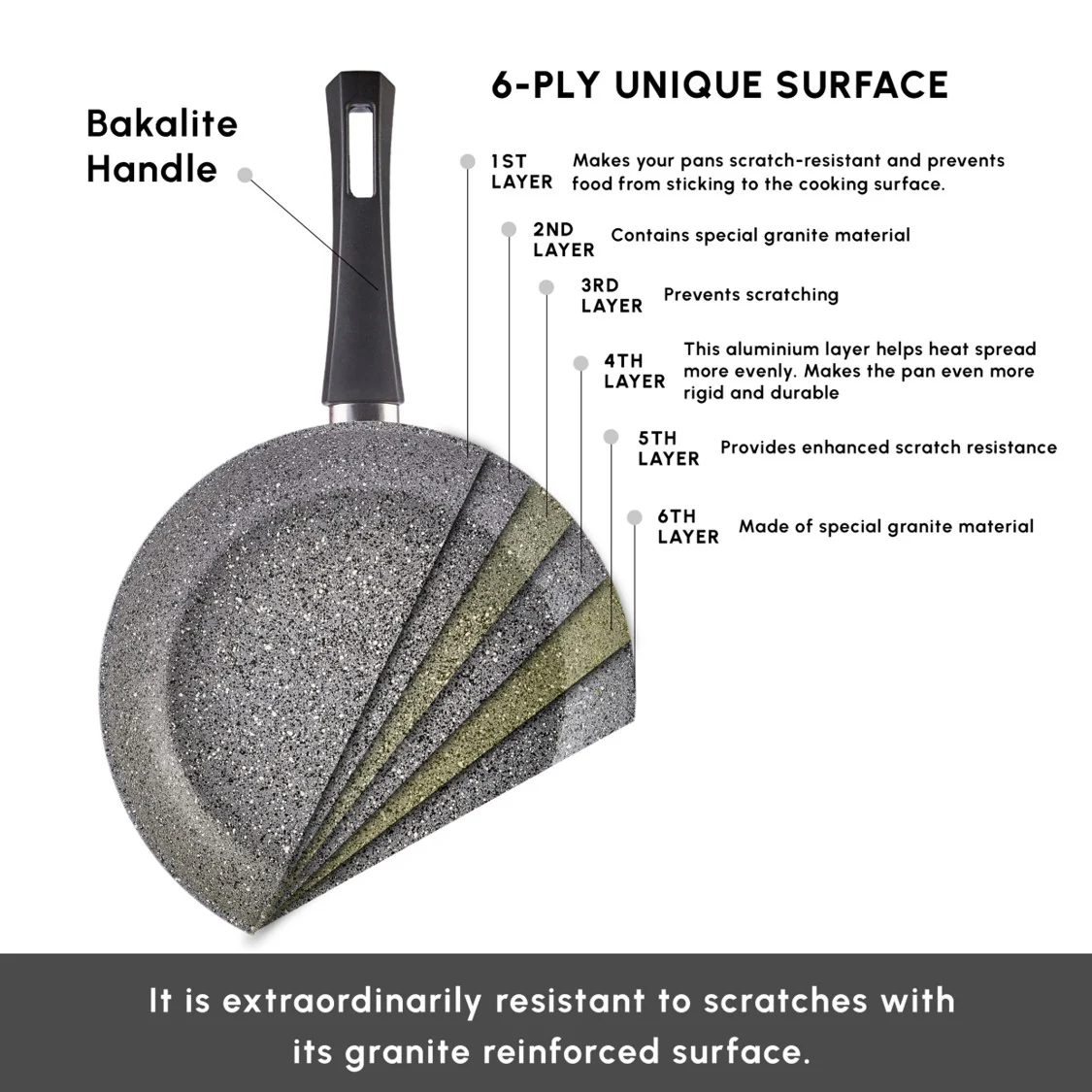 Karaca Gris Biogranite 3-Piece Induction Sauce Pan Set, Grey - Image 6