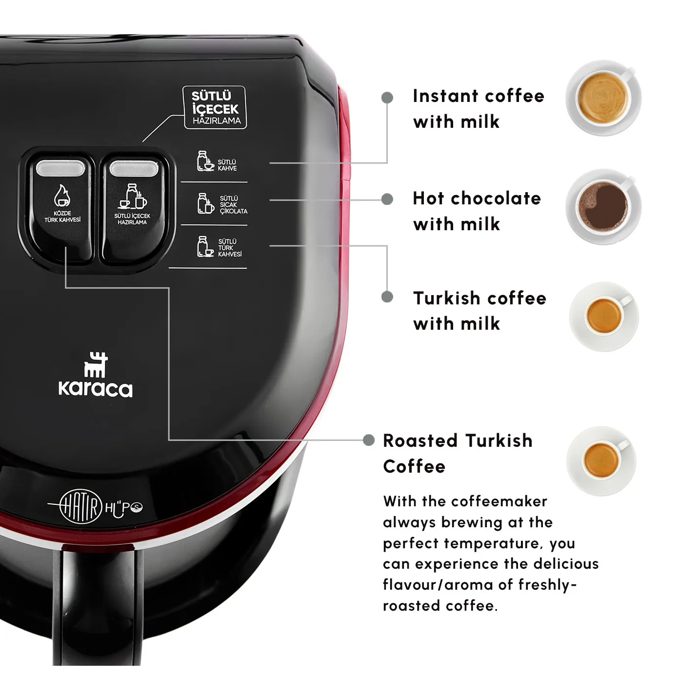 Karaca Hatır Hüps Turkish Coffee Maker and Milk Steamer, 535W, Red - Image 8