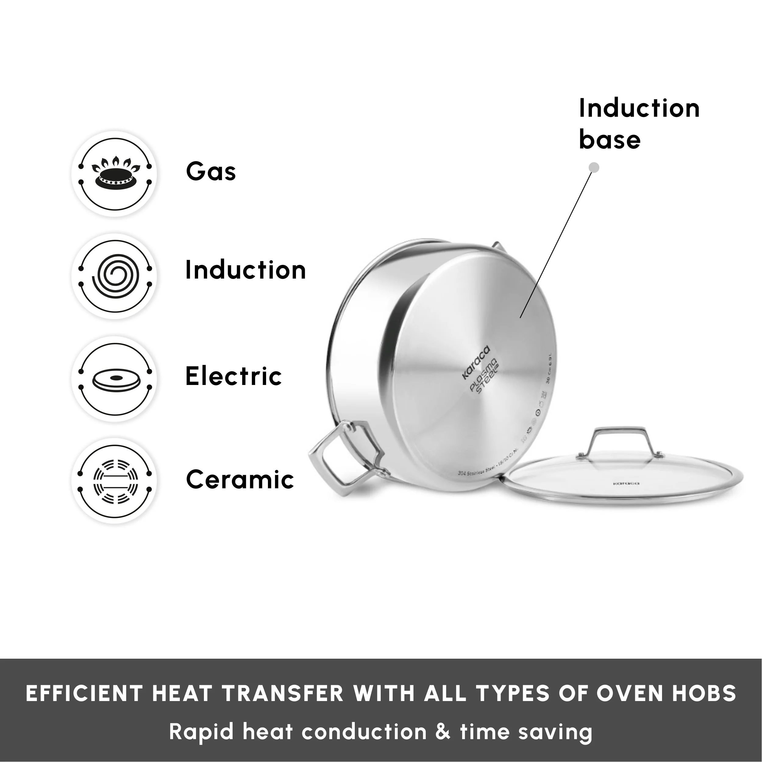 Karaca Plasma Steel 3Ply Non-Stick Induction Shallow Casserole, 28cm, Silver - Image 6