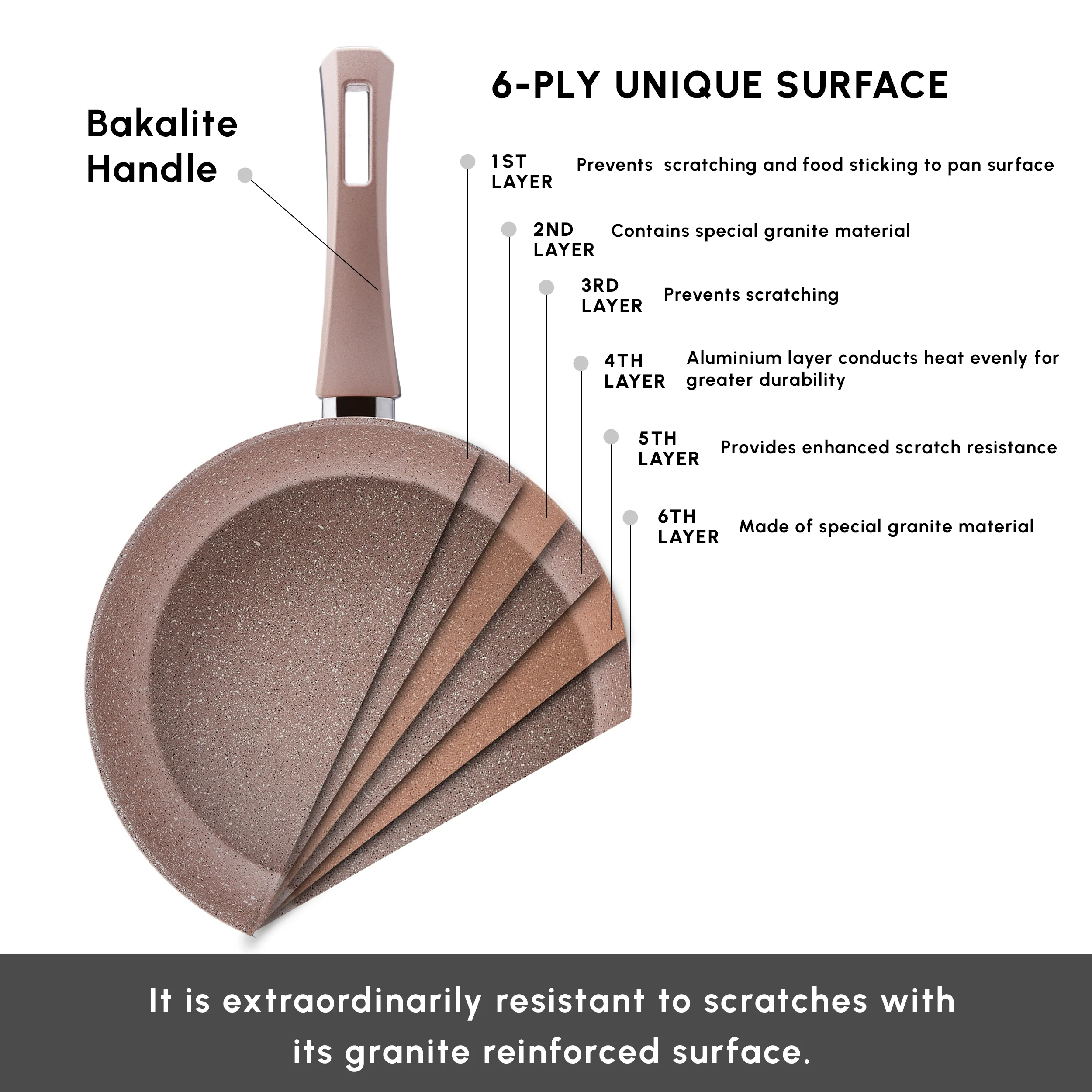 Karaca Rosegold Biogranite 2-Piece Induction Pan Set, Rose Gold - Image 5
